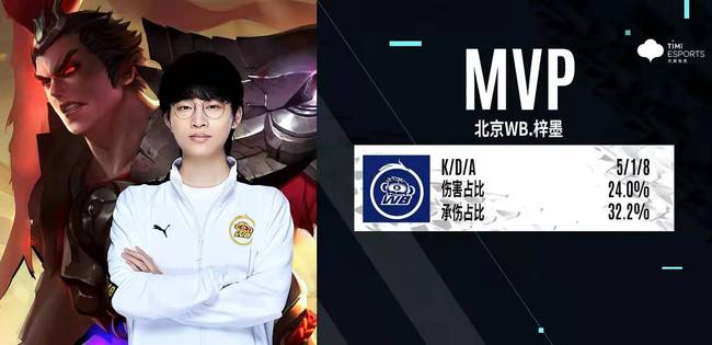 他们能在赛 他们能在赛