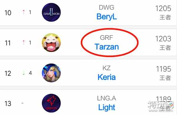 他在家乡球 他在家乡球