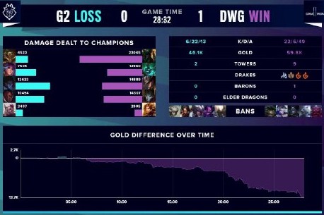 更是一份事 更是一份事