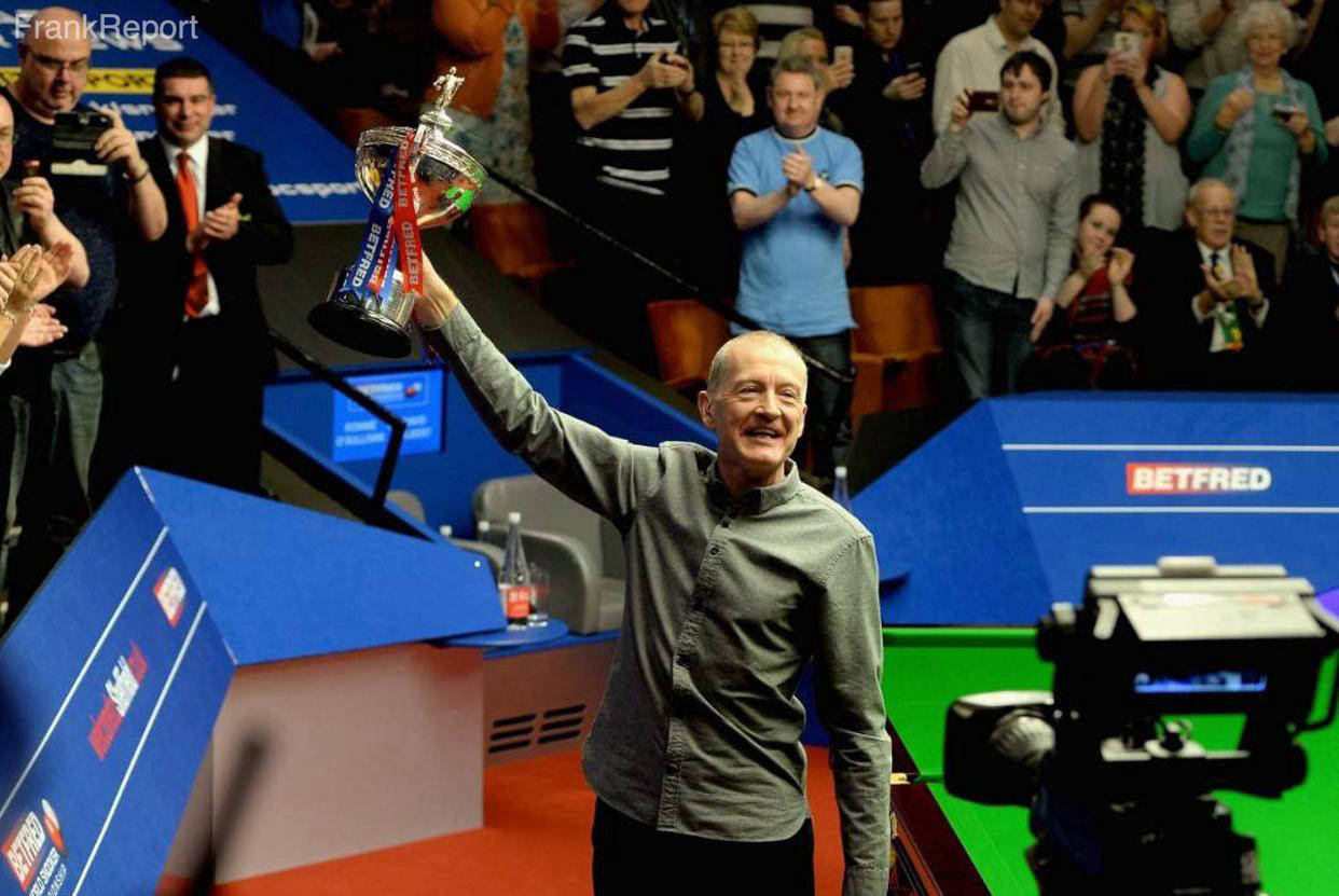 慎的财务规 慎的财务规